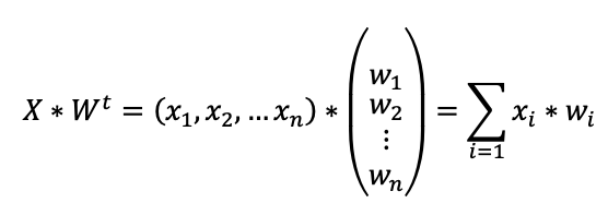 Fórmula que representa la sinopsis de una neurona artificial
