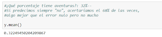 Porcentaje de individuos infieles.
