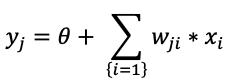 Expresión matemática de Adaline