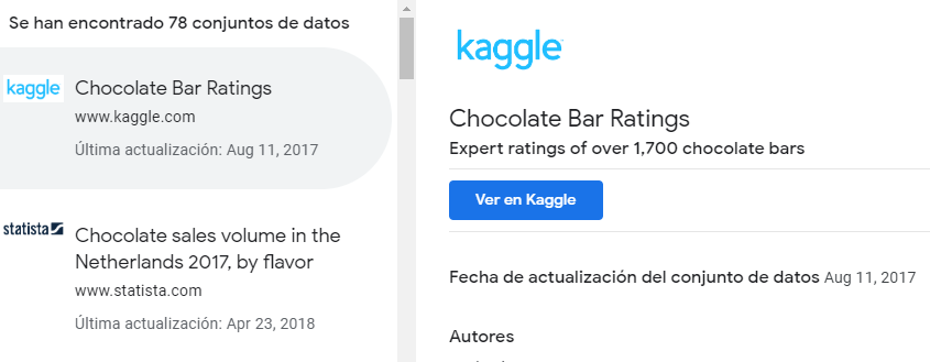 Figura 2: Localizamos los datos que nos interesan en Kaggle 