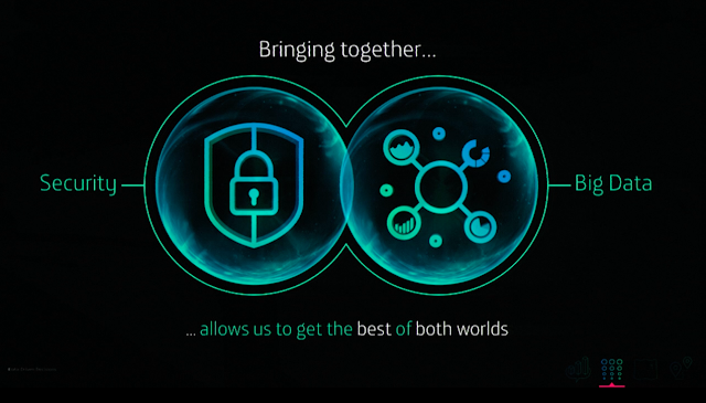 Big Data and security