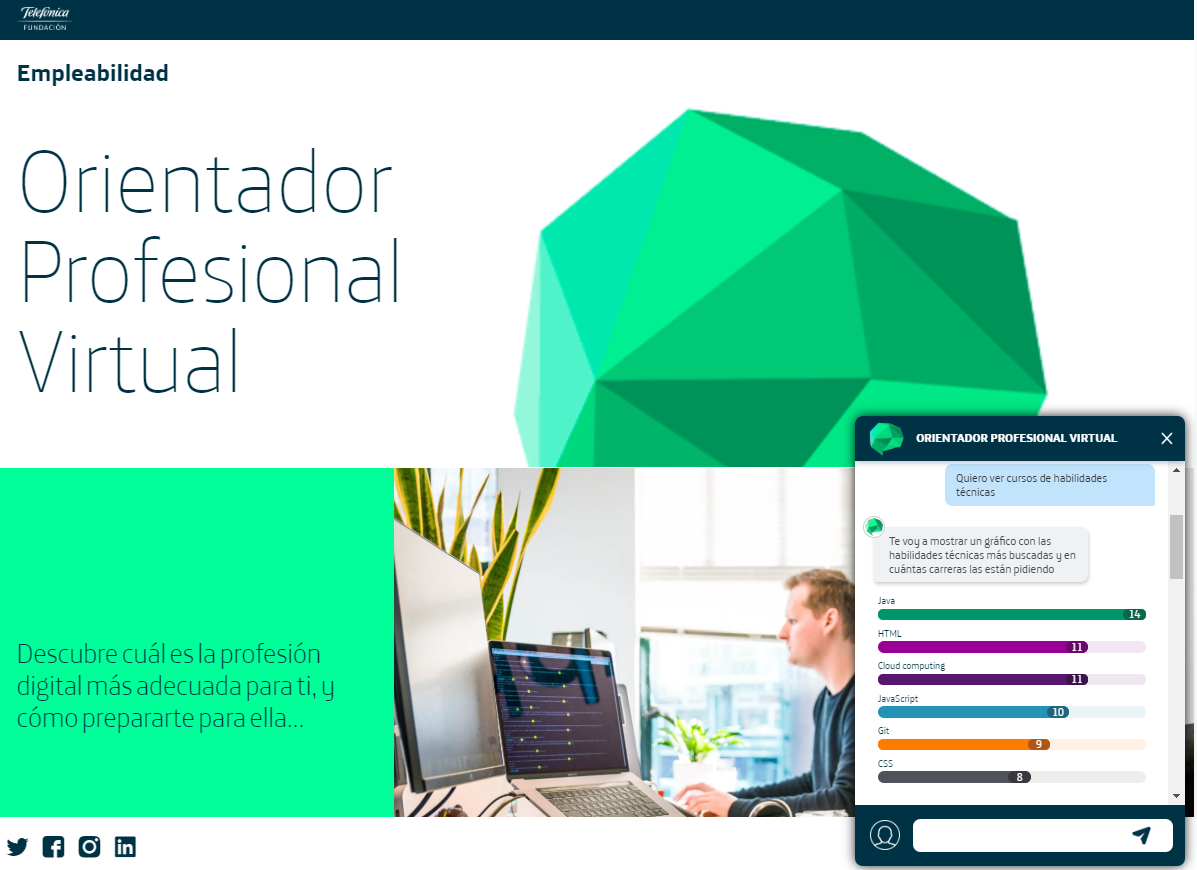 Figura 2: Orientador Profesional Virtual  