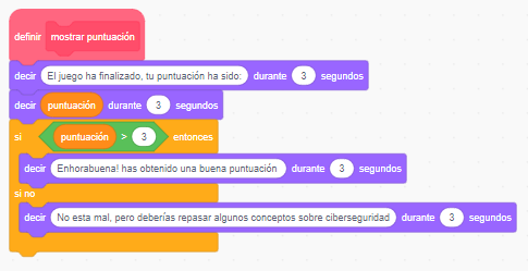 Figura 4: Marcador de puntuación