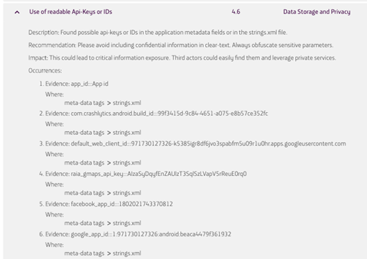 Imagen 3: Archivos con API Keys Hardcoded Legibles