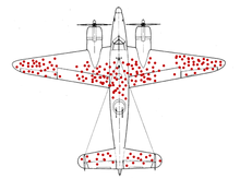Figura 2: Las zonas dañadas muestran los lugares donde el impacto de los proyectiles no impide regresar al avión; los que son golpeados en otros lugares no sobreviven. (fuente) 