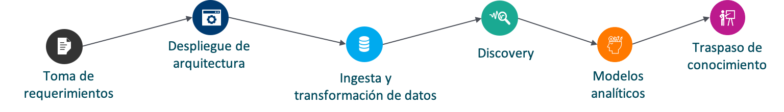 A picture containing meter

Description automatically generated