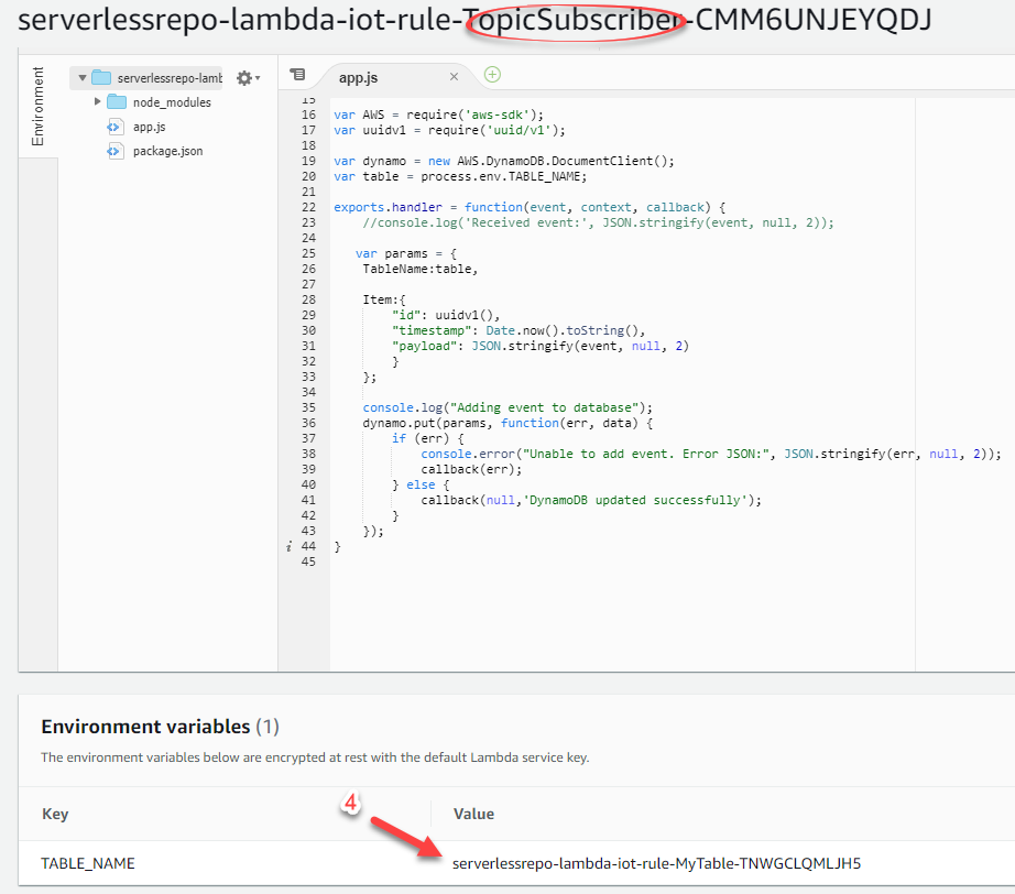 Figura 6. Función de subscripción al topic en Node.js autogenerada en despliegue SAR.