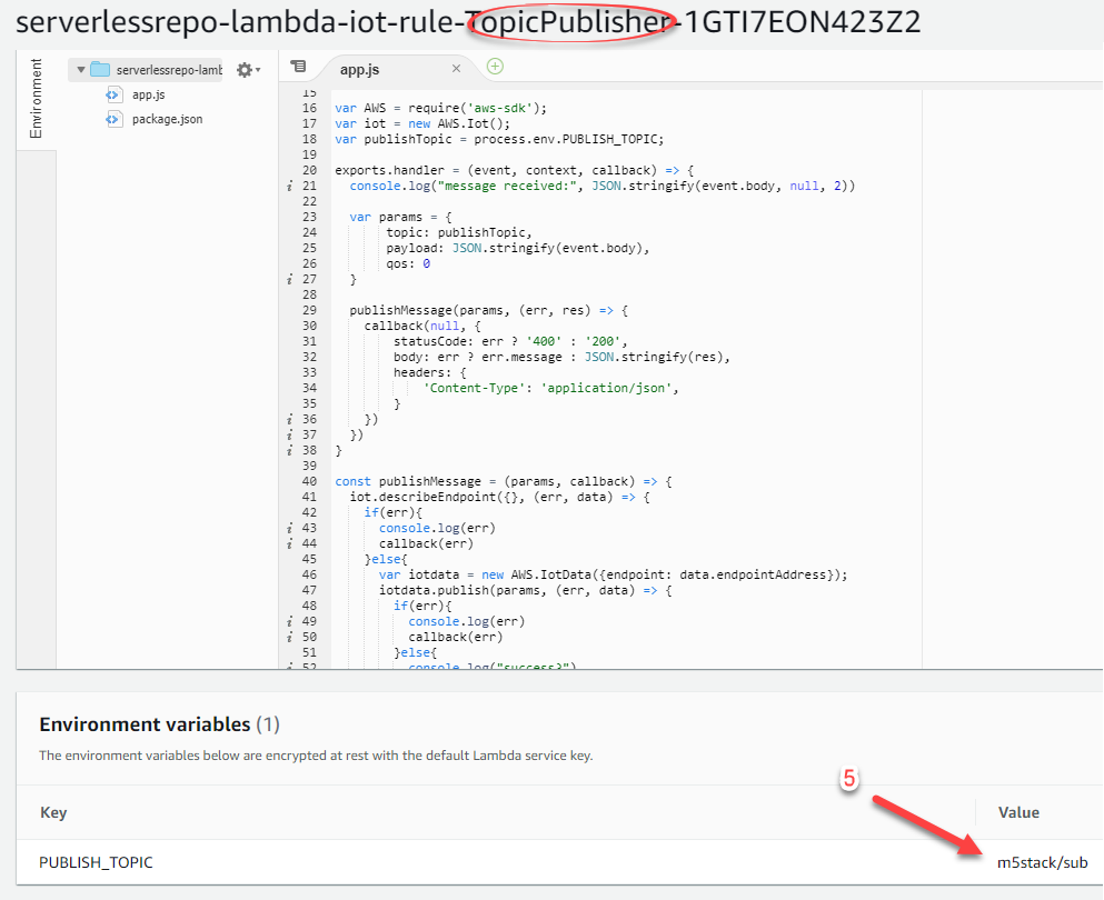 Figura 7. Función de publicación al topic en Node.js autogenerada en despliegue SAR.