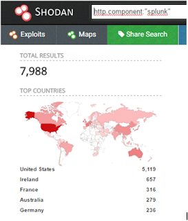 Technically analysing a SIEM… are your logs secure?