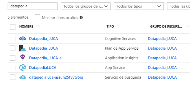 Figura 8: Lista de recursos asociados al servicio