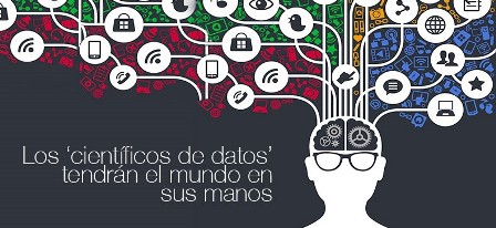 Científico de datos, profesión del futuro