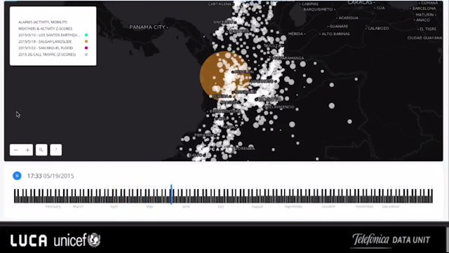 LUCA y UNICEF impulsan el Big Data para el bien social con Magic Box