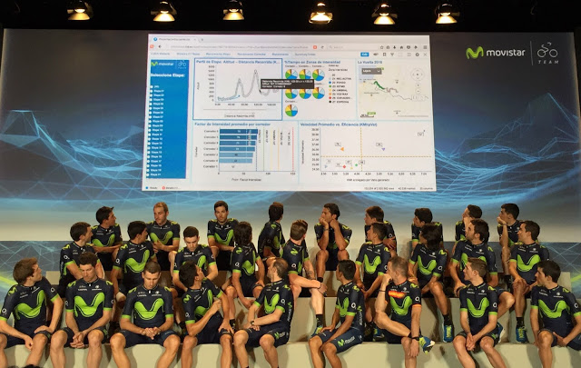 Movistar Team: Los mejores ciclistas, el mejor cuerpo técnico, la mejor estrategia … y Big Data