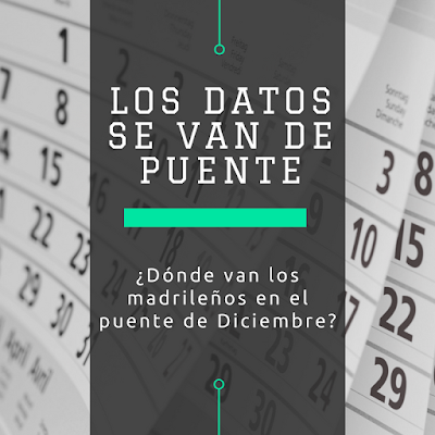 ¿Dónde van los madrileños en el puente de Diciembre?