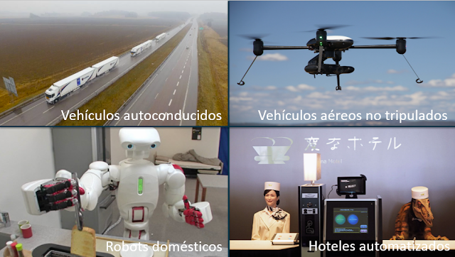 Entidades no humanos