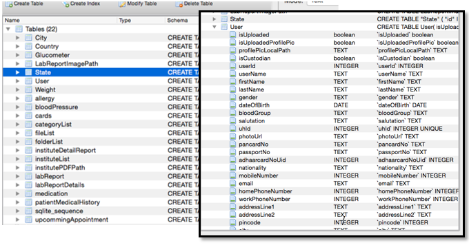Base de datos SQLite con estructuras que almancenan pincode/ contraseñas en texto plano imagen