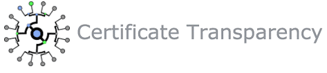 Nuevo Informe: Certificate Transparency Mining, hasta un 10% de mejora en la enumeración de subdominios "de calidad"