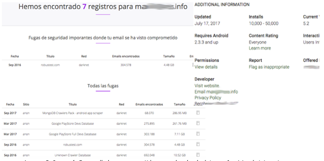 Correo de desarrollador comprometido en una brecha de datos en servicios de Internet imagen
