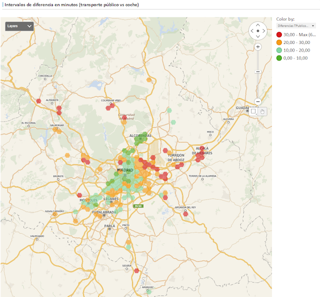Intervalos de diferencia en minutos: transporte pÃºblico versus coche. 