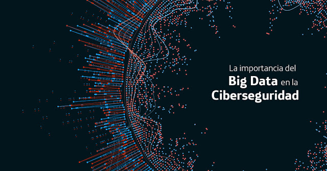 La Importancia Del Big Data En La Ciberseguridad la-importancia-del-big-data-en-la-ciberseguridad