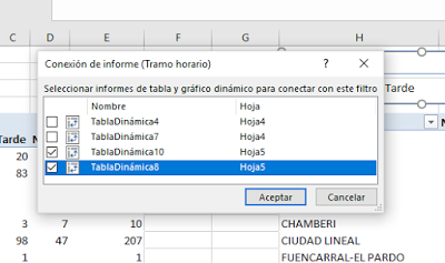 Report connections.
