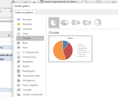 dynamic graph