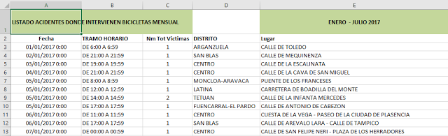 excel image of the downloaded file