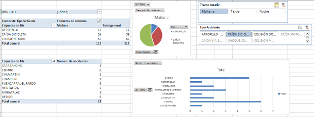 excel Example of panel excel Example of panel