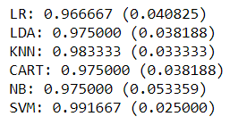 Nuevo plugin para FOCA: SCT Checker