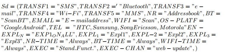 Algoritmos evolutivos y malware, ¿evolucionan los "virus"? (IV)