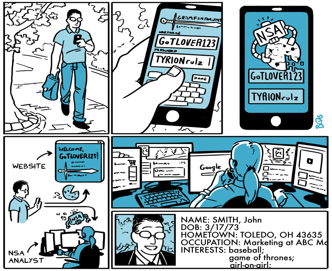 XKEYSCORE, el ojo que todo lo ve