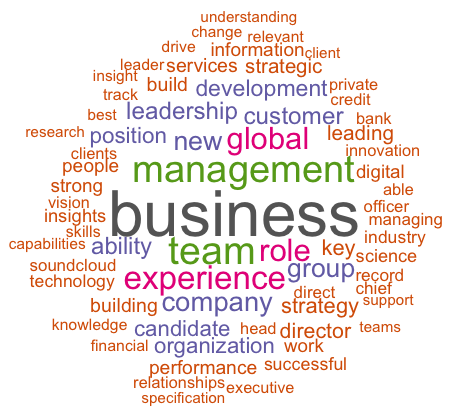 Job descriptions, without words "data" and "analytics"