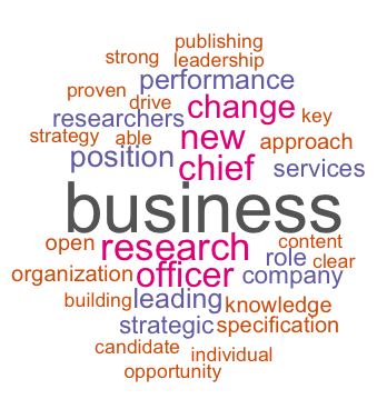 Job description publishing sector