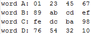 MD5: vulnerabilidades y evoluciones (I)