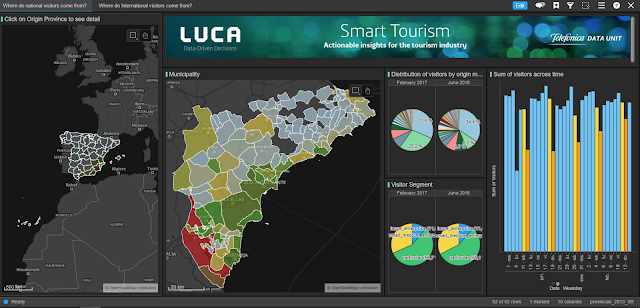 LUCA reshapes tourism insights at SDWC 2017