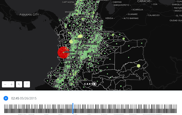 Big Data for social good