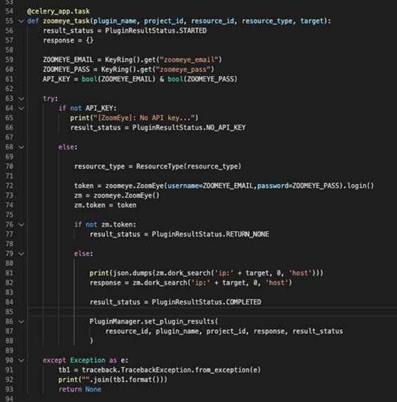 ZoomEye: Extending TheTHE With More Plugins
