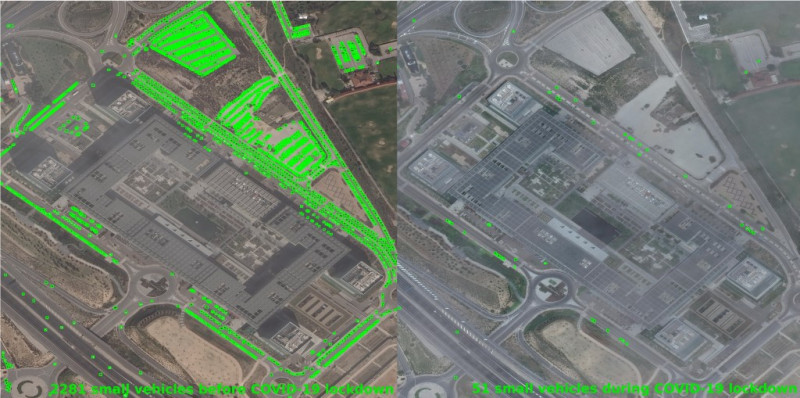 Deep Learning and satellite images to estimate the impact of COVID19
