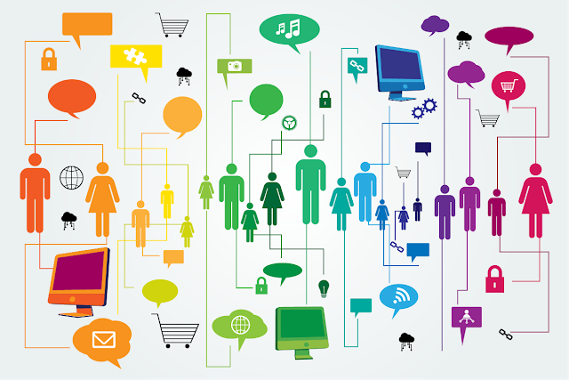 Impact of Big Data in your organization