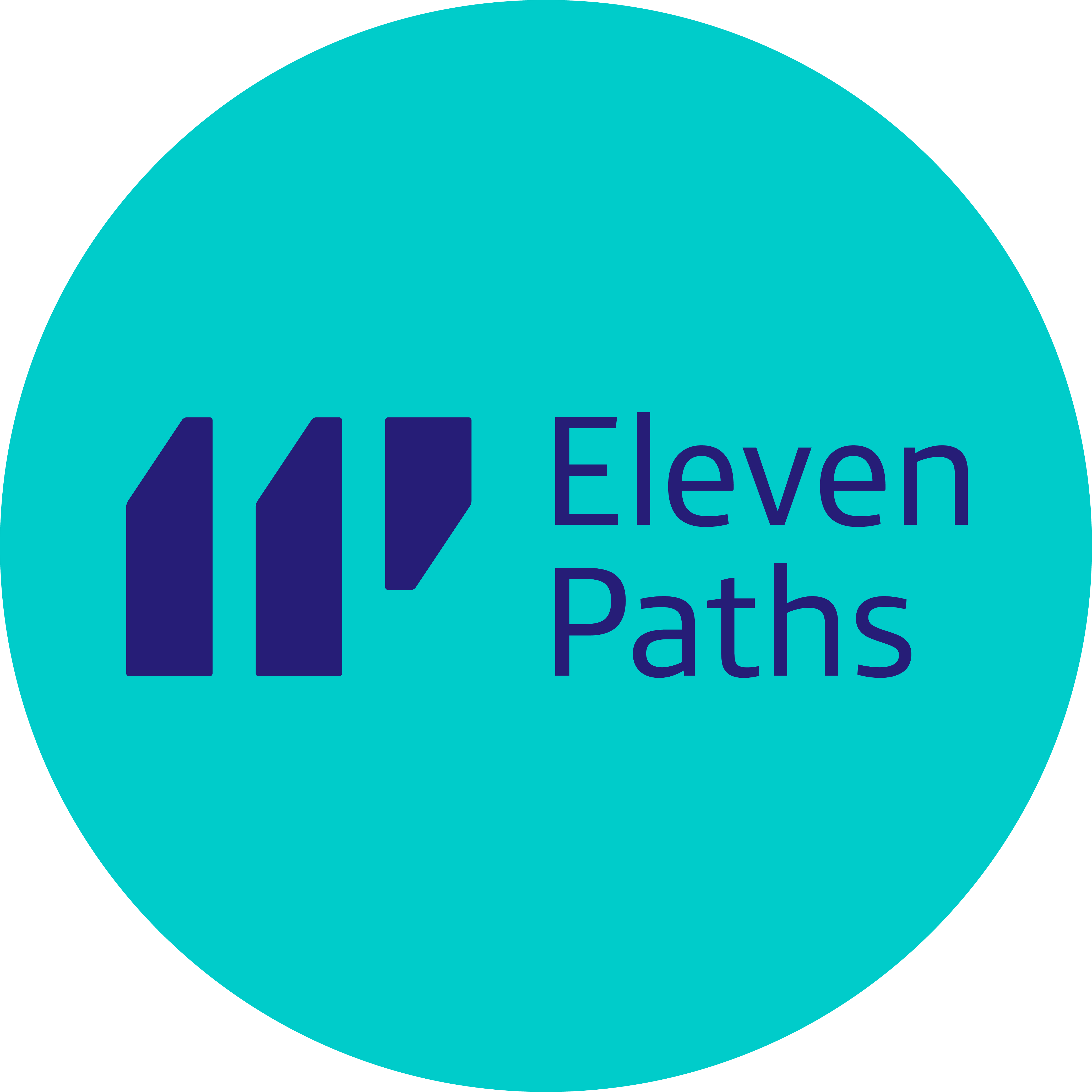 ElevenPaths 