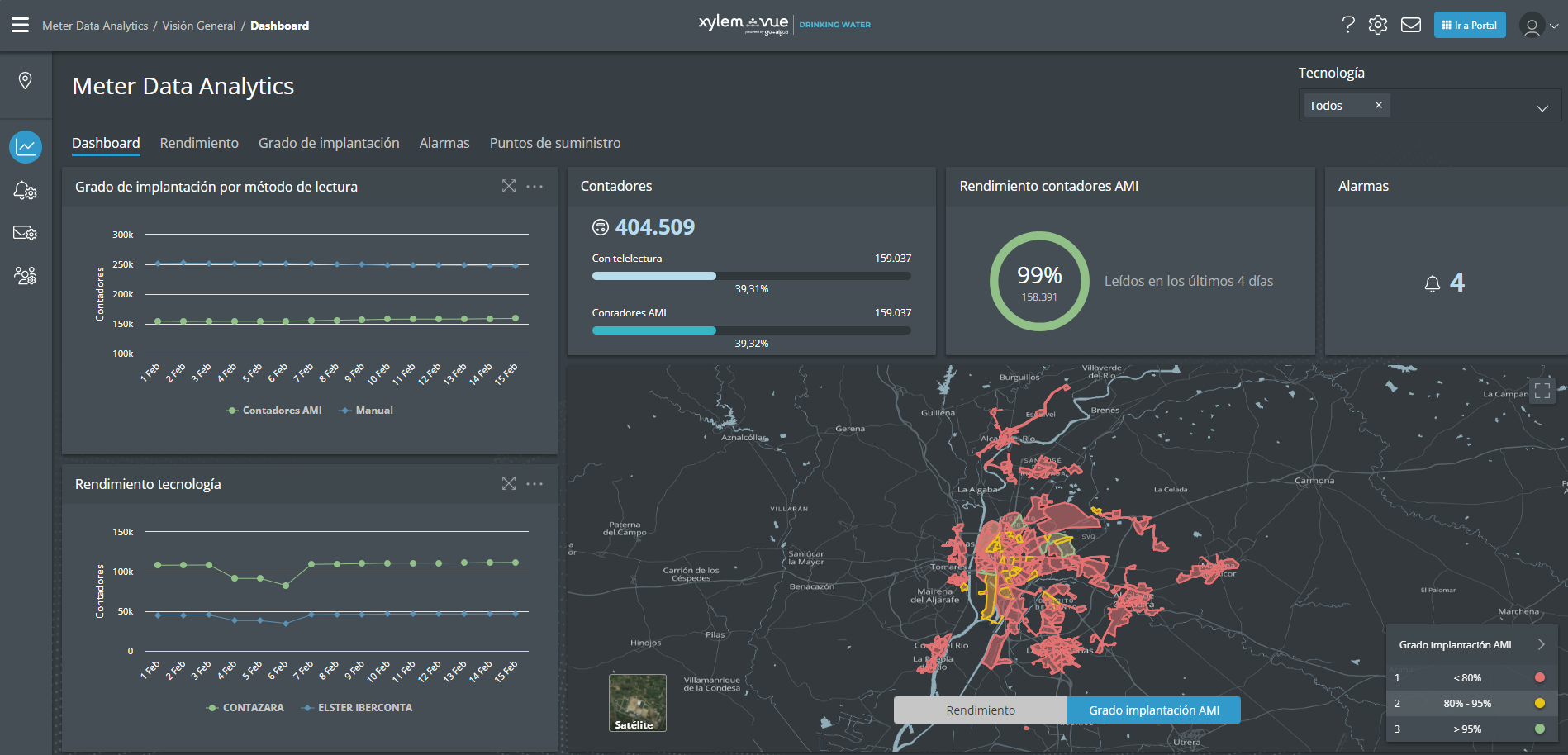 Learn more about Smart Water Management