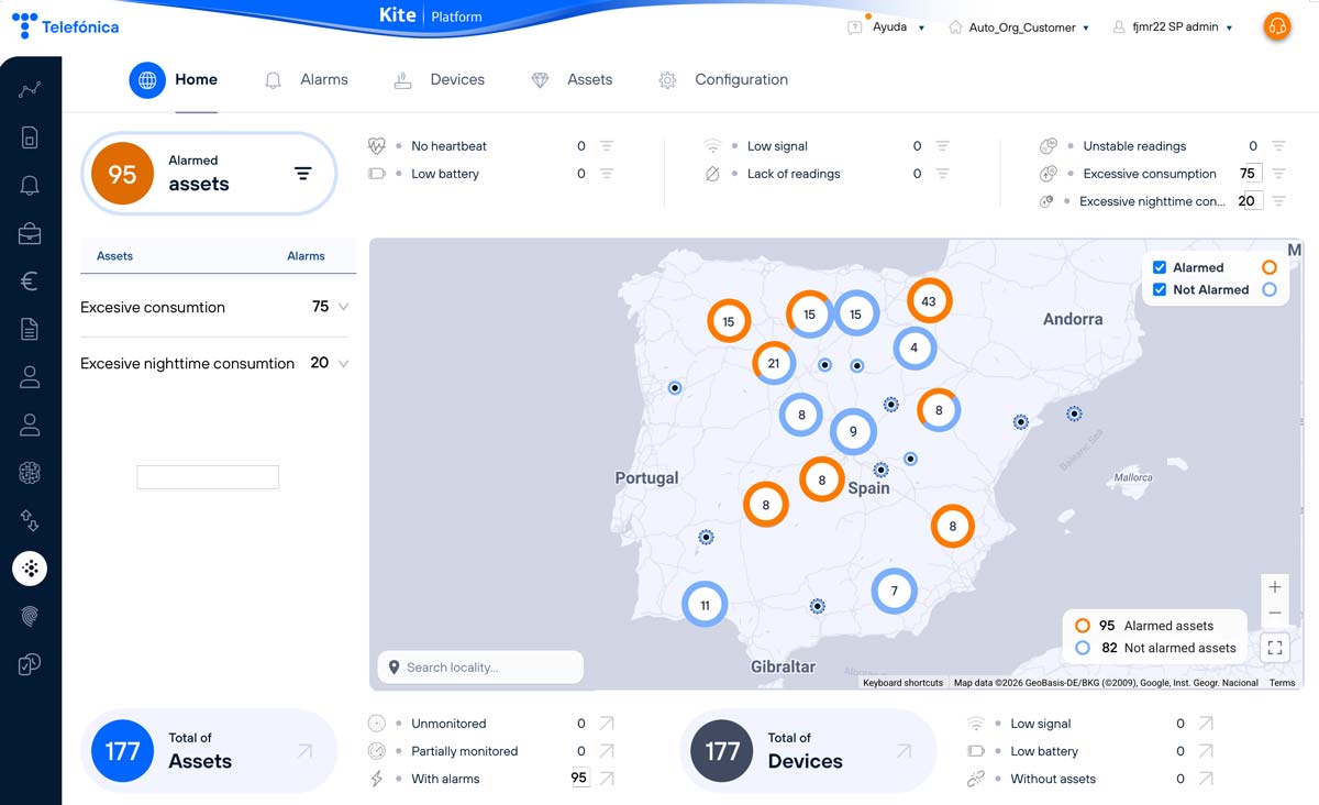 Visualización simulada de nuestra plataforma para la gestión inteligente de los contadores de agua
